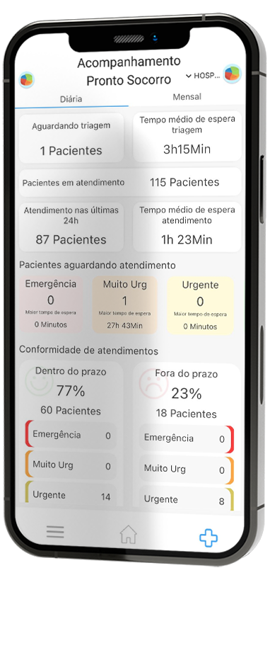 Mobile 2